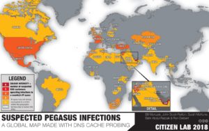 Infecções Pegasus